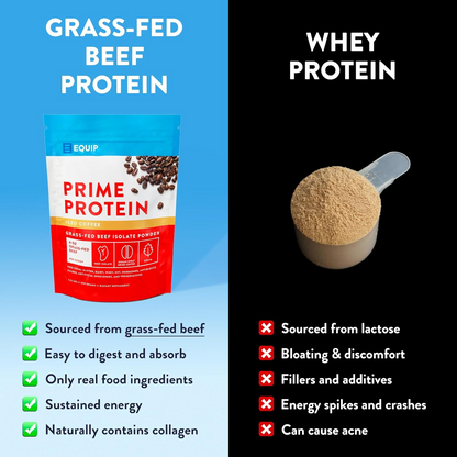 Prime Protein